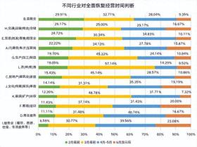 2024 财富新航道：探寻热门赚钱行业 